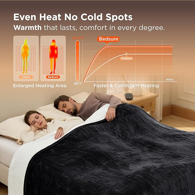 Bedsure Electric Blanket King Size - Dual Control Heated Blanket King Size, Fast Heating with 10 Time Settings & 10 Heat Settings, Warm Gift for Grandma (100x90 inches, Black)