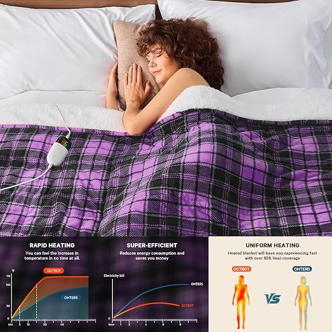 Purple Heated Weighted Blanket for Adults Queen Size 15Lbs 60"x80", 2-in-1 Electric Heating Pad Lap Heavy Blanket for 140-160lbs for Bed, 10 Level 8H Auto Off, Cozy Birthday Gifts for Women Mom Senior
