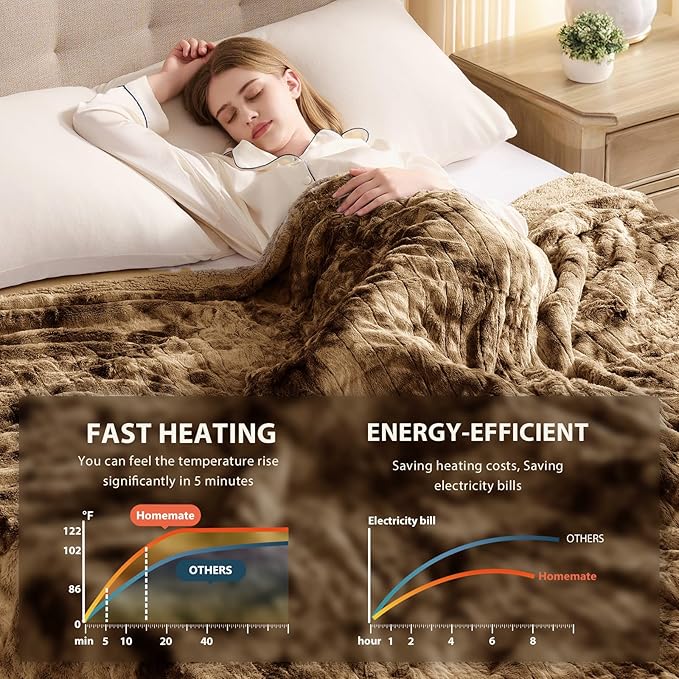 Homemate Electric Heated Blanket Full Size - 72"x84" Heating Blanket Full Size 1/2/4/6/8 Hours Auto-Off 10 Heat Level Over-Heat Protection Luxury Faux Fur Sherpa ETL Certification