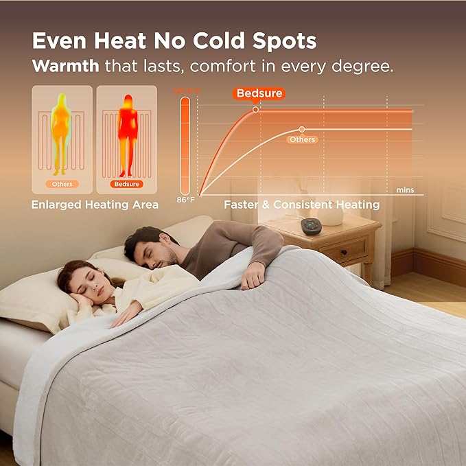 Bedsure Electric Blanket King Size - Dual Control Heated Blanket King Size, Fast Heating with 10 Time Settings & 10 Heat Settings, Warm Gift for Grandma (100x90 inches, Cream)