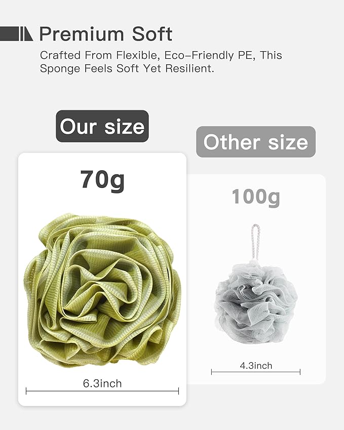 Large Bath Sponge Pouf 70g, 6.3 Inch Exfoliating Shower Loofah, Soft Durable PE Mesh with Reinforced Knotting, Rich Lather Body Wash Scrubber, 4-Pack Elegant Colors Gift Set（C-4Pcak）