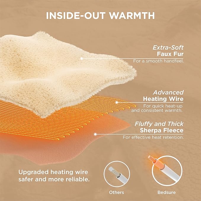 Bedsure Faux Fur Heated Blanket Full Size, Fast Heating Electric Blanket Full Size with 6 Heating Levels & 10 Time Settings, Cozy Gifts for Women Men (72x84 inches, Grey)
