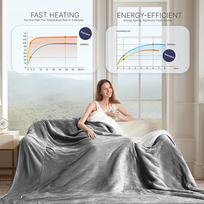 Electric Blanket Full 72"x84" Heated Electric Blankets 10 Heating 12 Time Settings Levels 8 Hours Auto Off Fast Heating and Overheat Protection ETL Certified Machine Washable,Light Grey