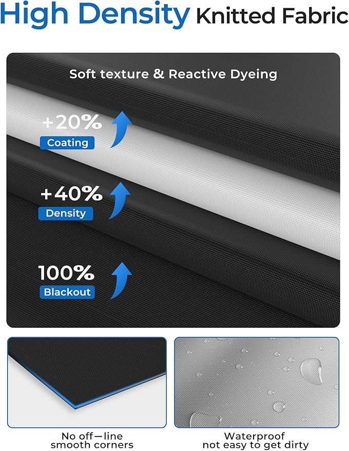 Sumobaby Blackout Curtains for Bedroom Portable 63"x60",No Drill Blackout Shades with Upgraded Hook&Loop Tapes,100% Black Out Window Cover,Thermal Insulated Blinds for Bedroom,Nursery(1 Panel,Black)
