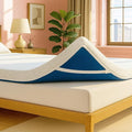 ViscoSoft 3 Inch Memory Foam Mattress Topper Full - Select High Density Ventilated Mattress Pad - Premium Removable Rayon Cover