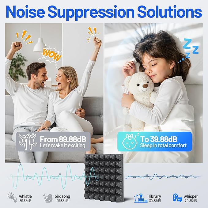 12 Pack Pyramid Sound Proof Foam Panels for Walls with Updated Self-Adhesive 2"X12"X12" High Density Acoustic Panels Sound Absorbing Fast-Expanding Soundproof Wall Panels for Gaming Studio Decor-Black