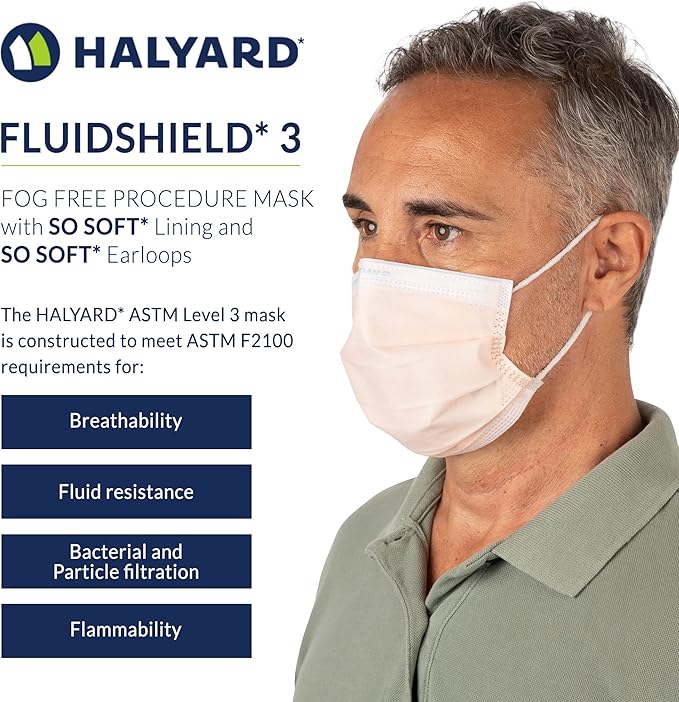 HALYARD FLUIDSHIELD Level 3 Disposable Face Mask with SO SOFT Earloop Mask, Made in the Americas, Level 3, 28797