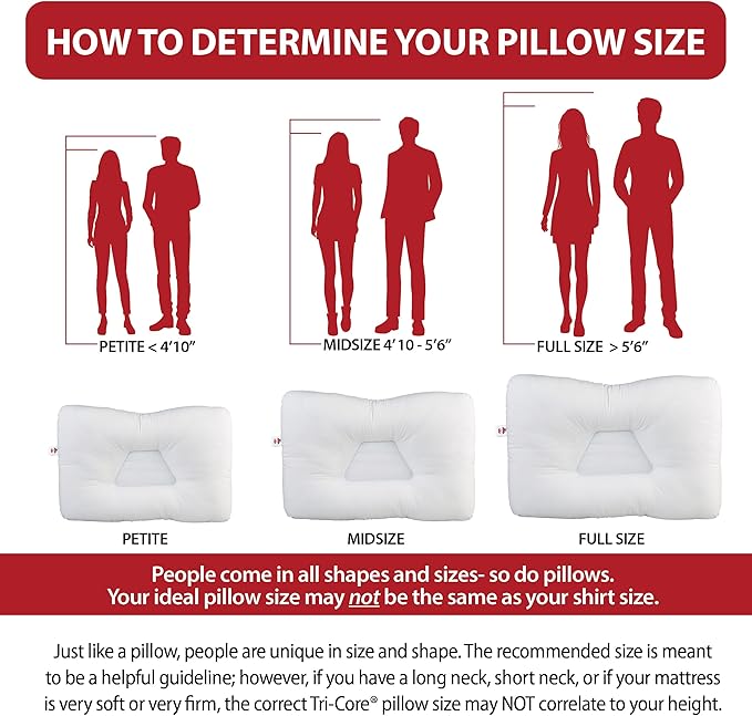 Core Products Tri-Core Cervical Support Pillow – Firm Orthopedic Neck Pillow for Pain Relief, Great Gift for Back and Side Sleepers – Ergonomic Contour Pillow – Assembled in USA, Petite Size