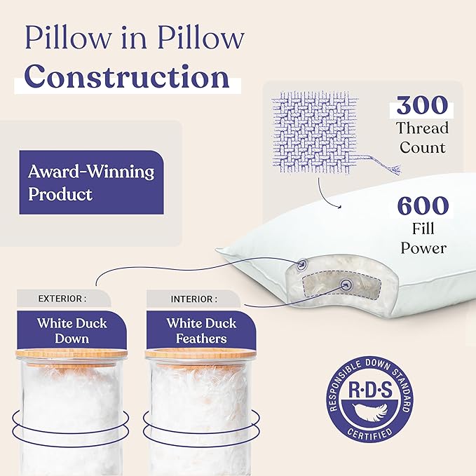FluffCo Zen Fluff™ Down King Pillow with 600 Fill Power White Duck Down Stomach Sleeper Pillows - Luxury Hotel Quality 300 Thread Count - 100% Cotton Feather Pillows (King Size 1 Pack)