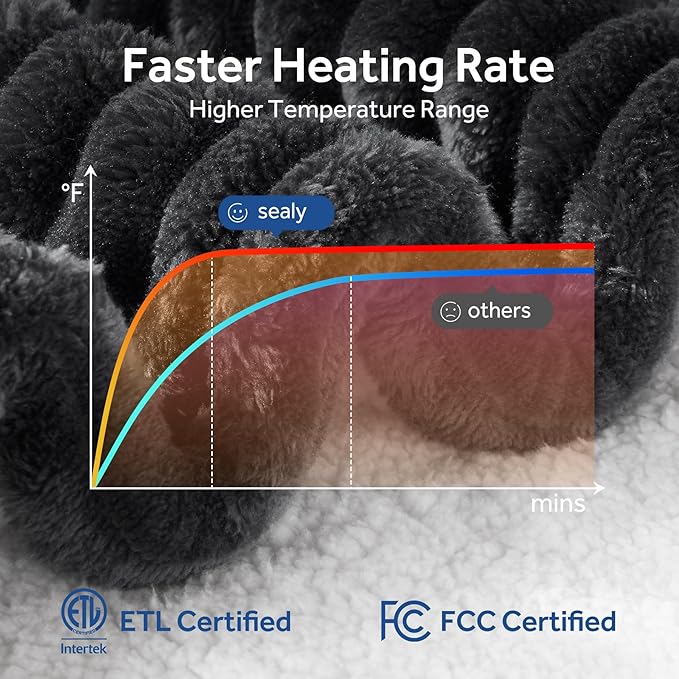 SEALY Electric Blanket Full Size, Soft Ribbed Flannel to Sherpa Reversible Heated Blanket with 10 Heat Settings & 1-12 Hours Auto-Off Overheat Protection, Machine Washable, 72"x84" Charcoal