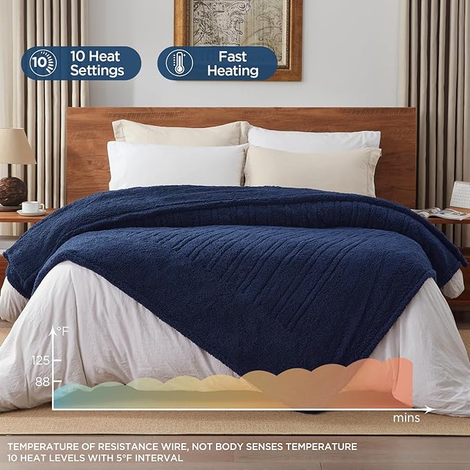 Westinghouse Electric Blanket Queen Size, Soft Plush Sherpa Heated Blanket with 10 Heating Levels & 1-12 Hours Auto-Off, Machine Washable, 84x90 inches, Navy