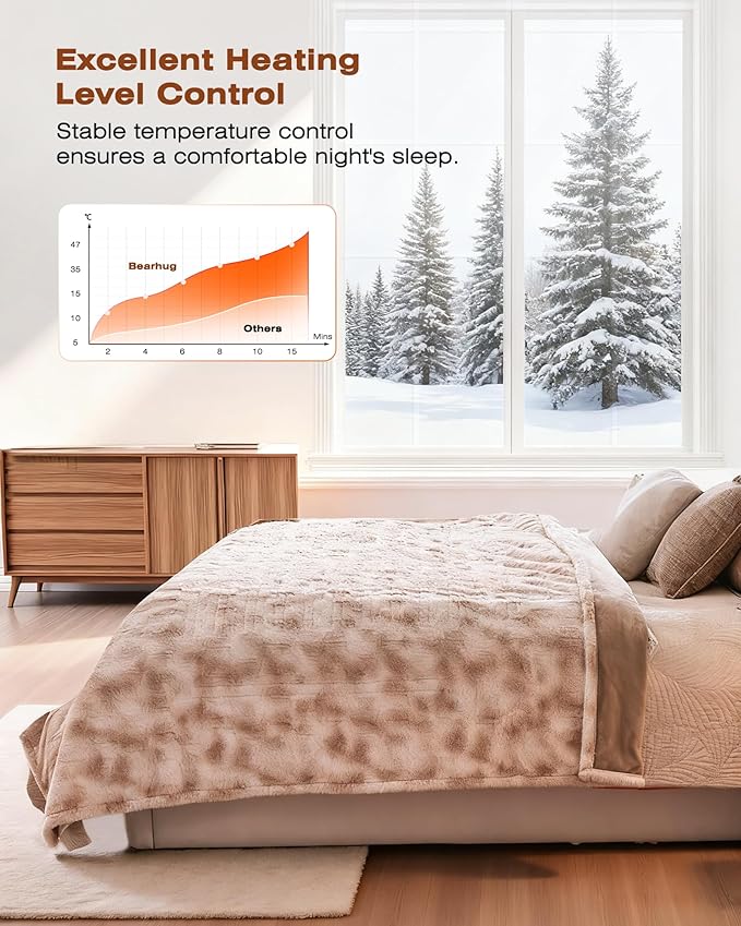 Electric Blanket King Size 90"x100", Dual Zone Heated Blanket with 9 Heat Levels & 1-10H Timer, Faux Fur & Flannel, Soft Cozy Gift for Women/Men, for Couch, Bed & Office, ETL Certified (Dyed Brown)