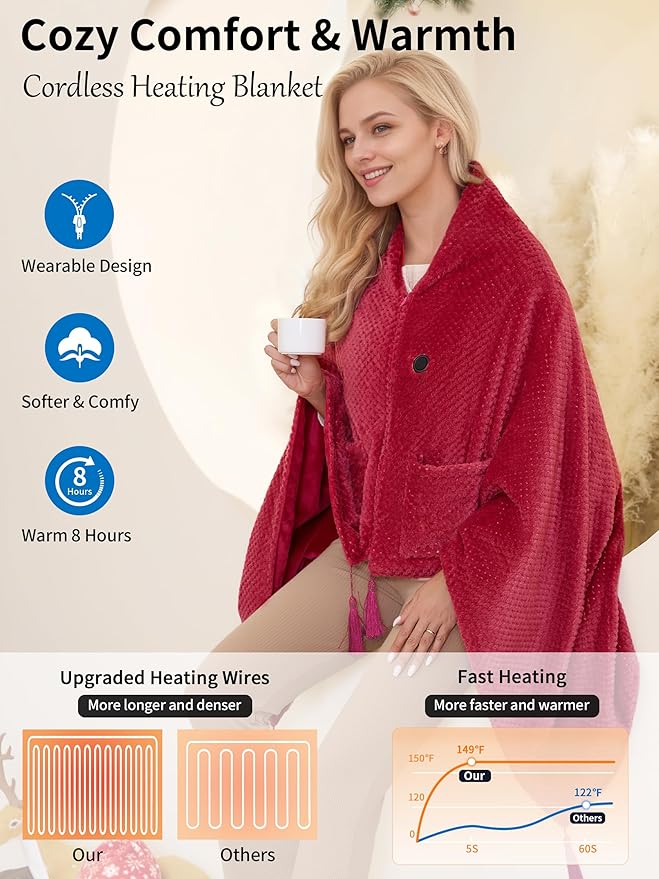 Electric Heated Blanket Battery Operated, Portable Heated Shawl for Neck and Shoulders and Back, Heating Blanket with Zipper and Pockets, 20000mAh, 3 Heating Levels, up to 8 Hours