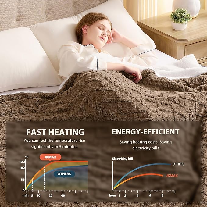 Heated Electric Blanket Full Size-72"x84" Heating Blanket with 10 Heating Levels & 5 Time Settings Over-Heat Protection，Winter Warmer for Adults with ETL Certification（Beige）