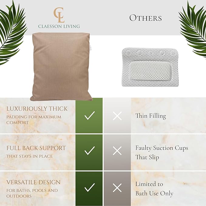 Luxury Bath Pillow for Tub - Thick and Comfortable Bathtub Pillow Support for Head and Neck and Back - Washable Quick-Drying Bath Pillows - Bath Cushion for Home Spa - Fits Any Bathtub - Sand