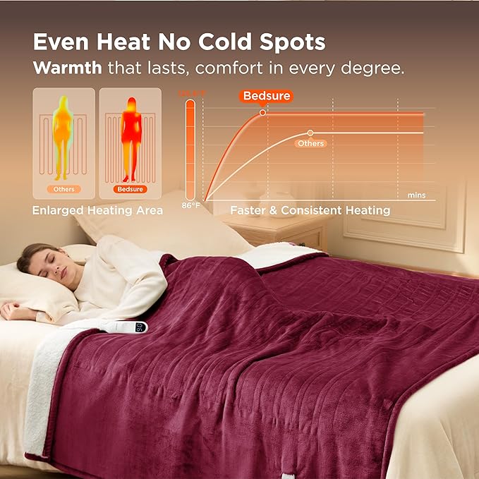 Bedsure Electric Blanket Full Size - Soft Flannel Heated Blanket, Fast Heating with 10 Time Settings & 6 Heat Settings, Warm Gift for Grandma (72x84 inches, Burgundy)
