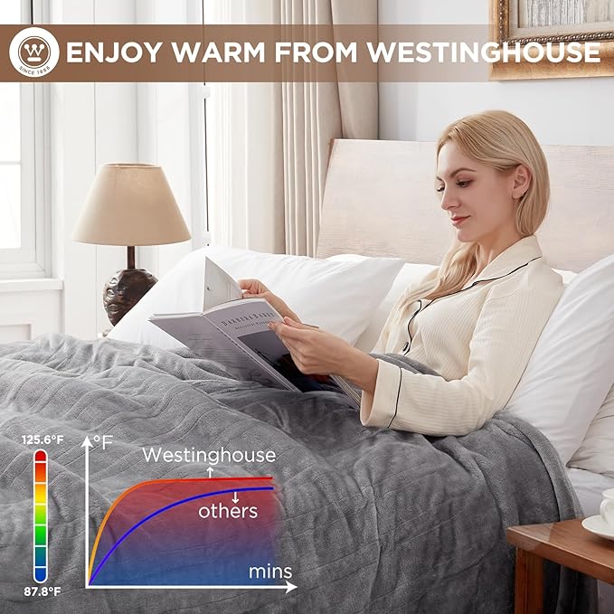 Westinghouse King Size Electric Heating Blanket, 10 Levels, Auto Shut Off, Fast Heating, Machine Washable (King, 100x90 Inches, Light Grey)