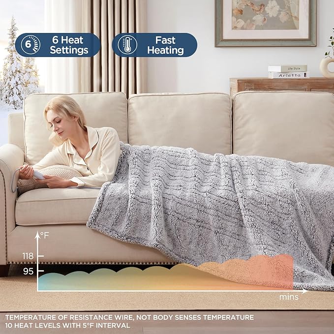 Westinghouse Electric Blanket Throw Size, Soft Plush Sherpa Heated Blanket with 6 Heating Levels & 2-10 Hours Auto-Off, Machine Washable, 50x60 inches, Charcoal