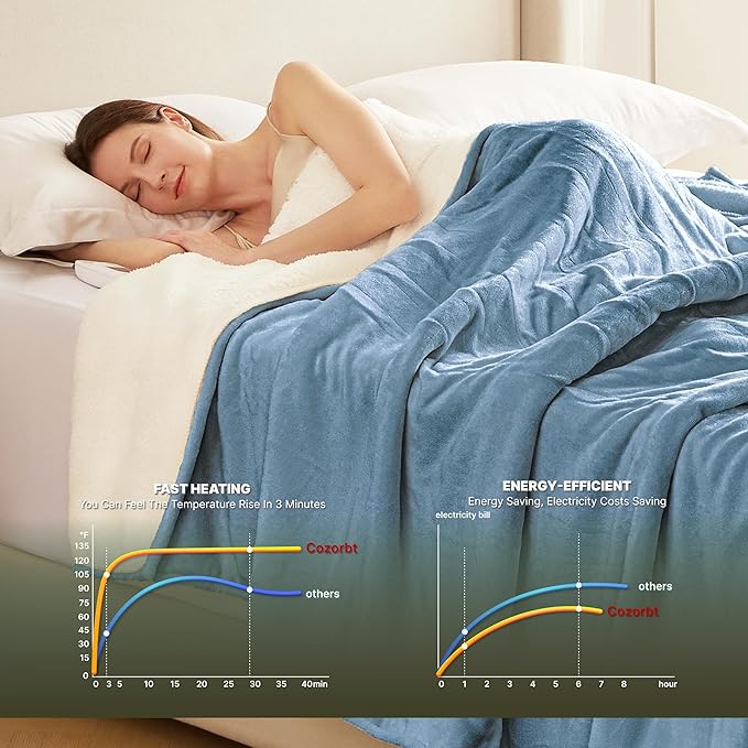 Heat Blanket 50”x60” Throw,Soft Flannel & Sherpa Reversible Electric Blanket with 10 Heat Settings,12 Timer Setting and 3 Hours Auto-Shut Off,ETL Certified Machine Washable,Light Blue