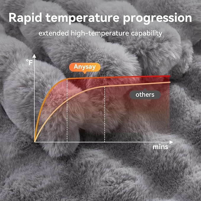 Heated Blanket Queen Size with 1/2/4/6/8 Hours Auto-Off 10 Heat Level, 72'' * 84'' Cozy Faux Rabbit Fur Bubble Electric Blanket with Overheat Protection(Light Grey)
