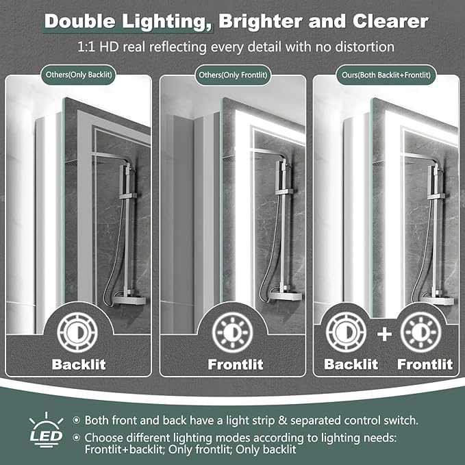 LED Bathroom Mirror with Lights: 48"x36" Wall Mounted Large Lighted Mirrors Fogless, Anti-Fog,Dimmable,Memory Function, Shatterproof Tempered Glass, Espejos para Baños, ETL Listed