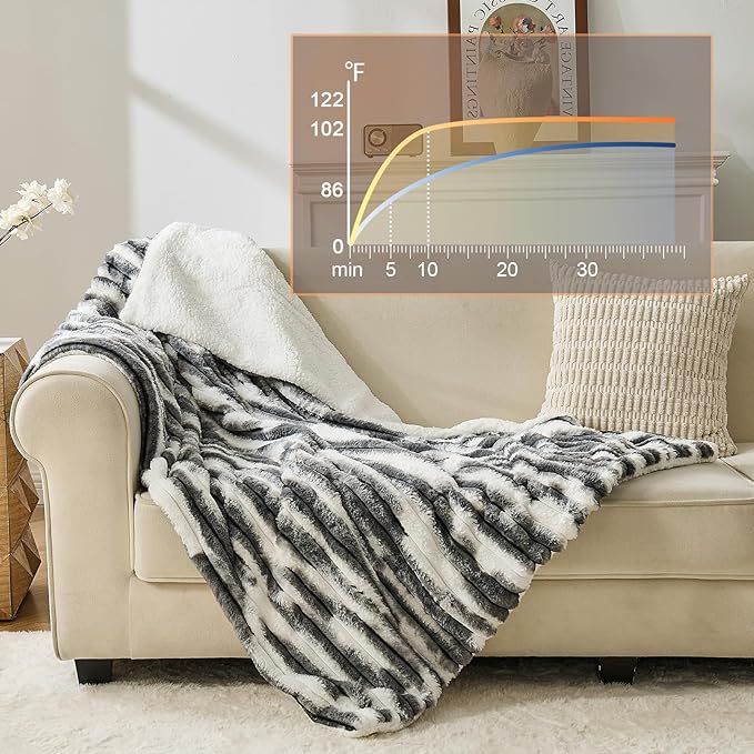 Heated Blanket Twin - 62"x84" Fast Heating Bed Electric Blankets with 6 Heating Levels & 10 Hours Auto Off, Soft Ribbed Faux Fur Sherpa, Over-Heated Protection ETL, Dark Gray