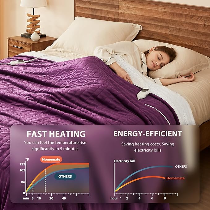 Homemate Electric Heated Blanket Queen Size - 84"x90" Heating Blanket Queen Size Dual Control 1/2/4/6/8 Hours Auto-Off 10 Heat Level Over-Heat Protection Flannel Sherpa ETL Certification