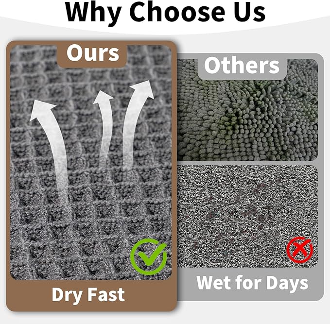 Waffle Bath Mat - Boho Bathroom Rugs Non Slip Washable, Super Absorbent & Quick Dry, Soft Bath Mat Farmhouse Bathroom Decor, 24'' x 36'', Dark Grey