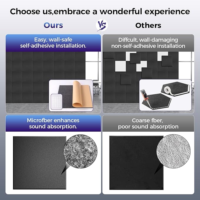 10 pcs 165dtex Microfiber Acoustic Panels ，Self-Adhesive Cork Boards , 12 x 12 x 0.4 in Sound Proof Foam Panels for Walls,Black Bulletin Board，Push Pin Board for Office,Felt Board