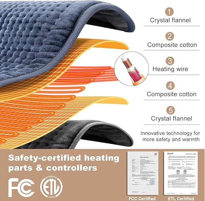 VAAGHANM Heating Pad: 33 x 17 inches Electric Heating Pad for Back Pain Relief -Extra Large Heat Pad for Shoulder/Neck/Cramp/Menstrual Pain - Upgraded 6 Timer & 6 Temperature Controller