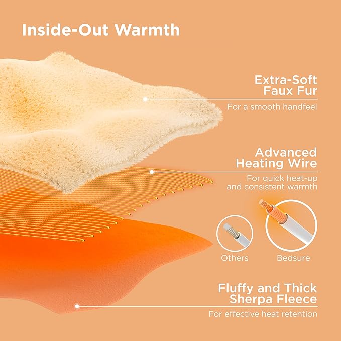 Bedsure Faux Fur Heated Blanket Throw Blanket, Fast Heating Electric Blanket with 6 Heating Levels & 4 Time Settings, Cozy Gifts for Women Men (50x60 inches, Dark Chocolate)