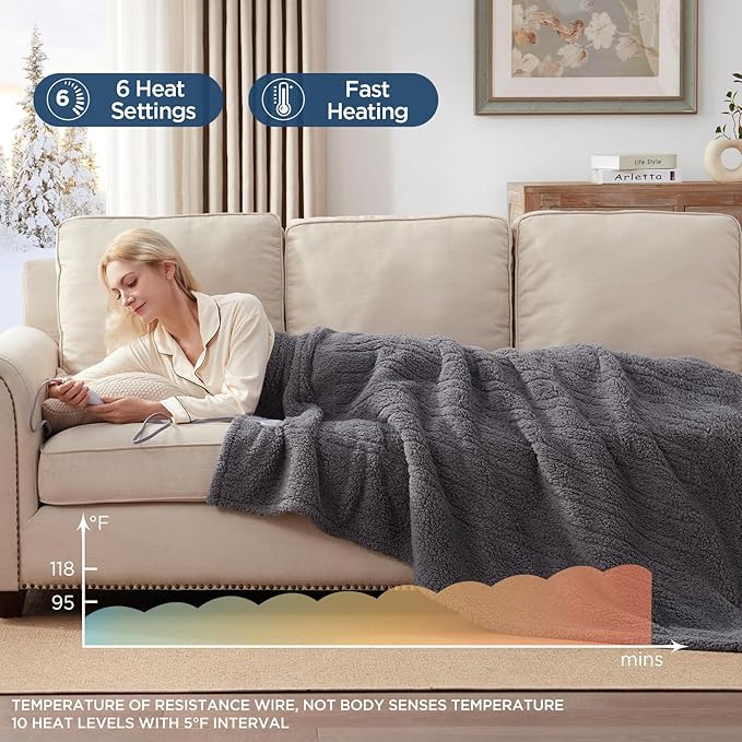 Westinghouse Electric Blanket Throw Size, Soft Plush Sherpa Heated Blanket with 6 Heating Levels & 2-10 Hours Auto-Off, Machine Washable, 50x60 inches, Darkgrey