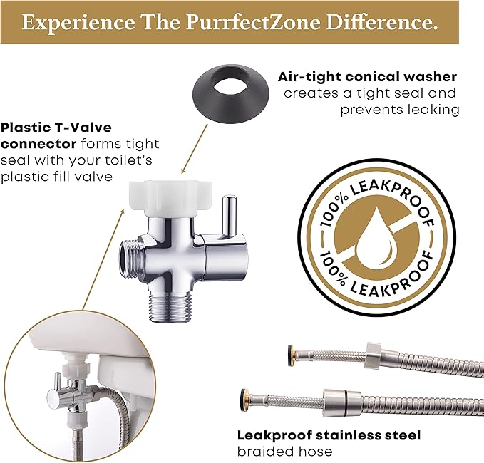 Purrfectzone 3 Pack Bidet Sprayer for Toilet, Handheld Kit, Easy-to-Install Toilet Shattaf Set, Hand Held Stainless Steel Shower with Adjustable Flow, Cloth Diaper wash