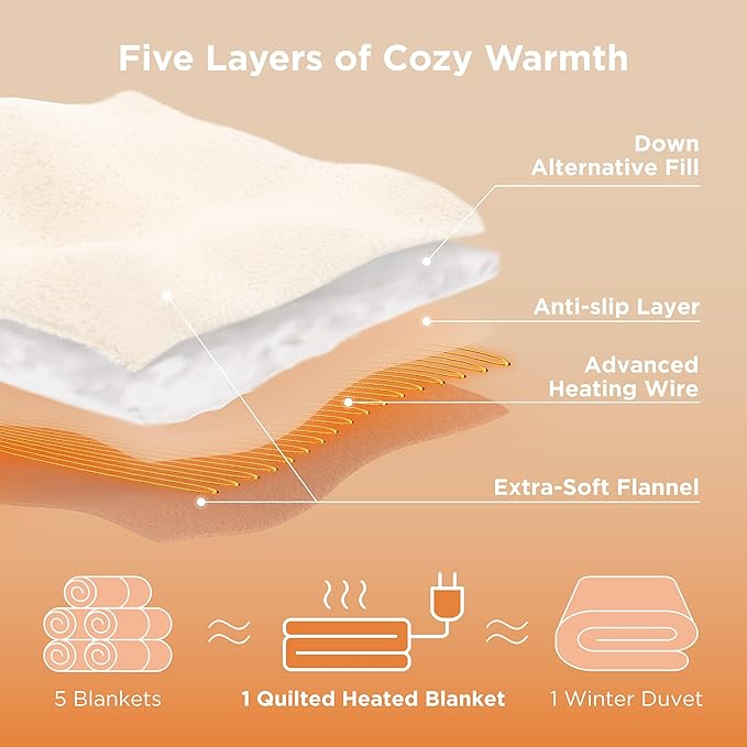 Bedsure Electric Blanket Full Size - Quilted Heated Blanket Full, Soft Flannel Thick Heating Blanket with 10 Time Settings & 6 Heat Settings, Warm Gifts for Women Men (72x84 inches, Olive Green)