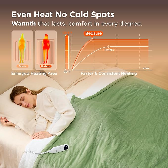 Bedsure Electric Blanket Full Size - Soft Flannel Heated Blanket Full, GentleSoft Fast Heating with 10 Time Settings & 6 Heat Settings, Warm Gift for Grandma (72x84 inches, Sage Green)