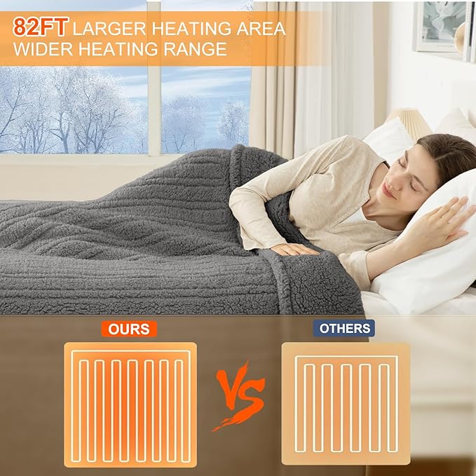 Heated Blanket Full Size 72"X84" Grey - Soft Double Sided Sherpa Electric Blanket Full Size with LED Display, 6 Heating Levels & 10 hrs Timer, Machine Washable & Fast Heating, Gift for Women