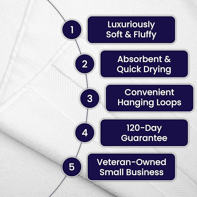 Ultra Soft & Plush Viscose from Bamboo Bath Sheets - 700 GSM Pack of 2 - Extra Large 70x35 in - Super Absorbent & Quick Drying (Eucalyptus Green)