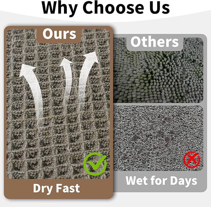 Waffle Bath Mat - Boho Bathroom Rugs Non Slip Washable, Super Absorbent & Quick Dry, Soft Bath Mat Farmhouse Bathroom Decor, 20'' x 32'', Olive Green