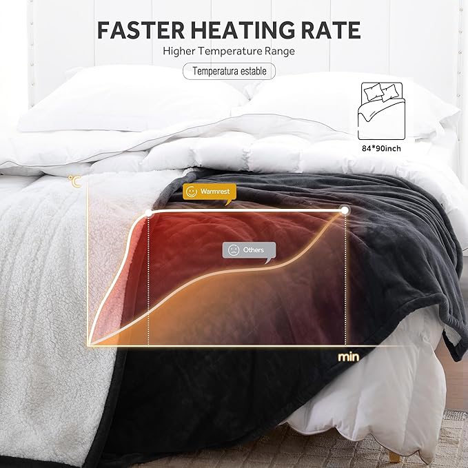 Heated Blanket Electric Blanket Queen Size Soft Flannel Sherpa, 6 Heat Levels Fast Heating, 2 to 10 Hours Auto-Off Detachable Controller Machine Washable, Grey 84"x90"