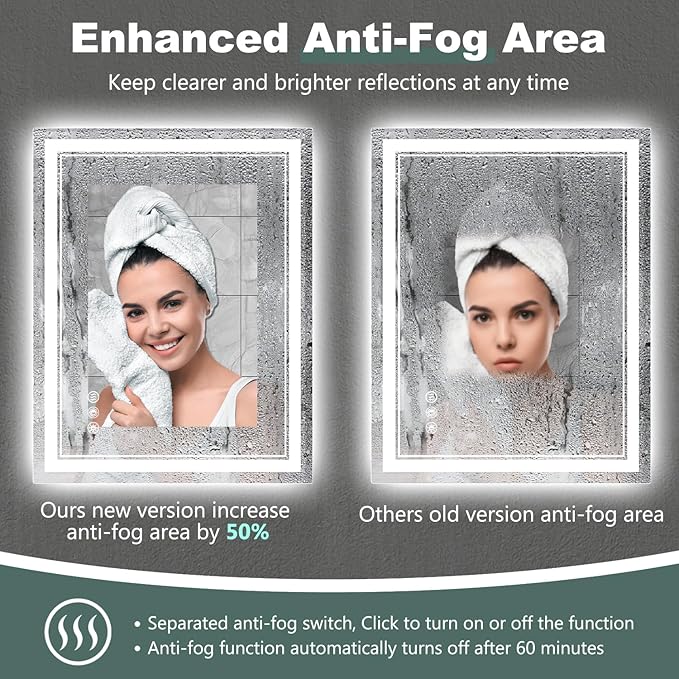 LED Bathroom Mirror with Lights: 48"x32" Wall Mounted Large Lighted Mirrors Fogless, Anti-Fog,Dimmable,Memory Function, Shatterproof Tempered Glass, Espejos para Baños, ETL Listed