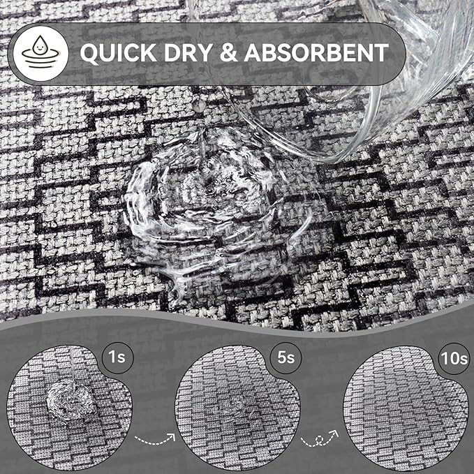 Bathroom Rugs, Ultra Thin Bath Mat Fit Under Door Super Absorbent Non Slip Quick Dry Bath Mat, Rubber Backing Shower Mat Outside Shower