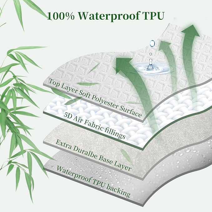 Premium 100% Waterproof Queen Mattress Protector NH Cooling Soft Bed Mattress Cover 5D Tech Breathable 8-21" Deep Pocket Vinyl-Free Noiseless Anti Slip and Wear-Resistant(3-in-1,Queen)