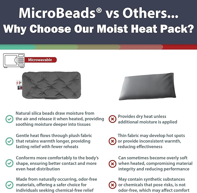 Core Products MicroBeads Moist Heat Therapy Microwave Pack - Great Holiday Gift - Small Heating Pad 5" X 12"