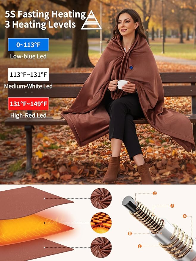 Electric Heated Blanket Battery Operated, Portable Heated Shawl for Neck and Shoulders and Back, Heating Blanket with Zipper and Pockets, 20000mAh, 3 Heating Levels, up to 8 Hours