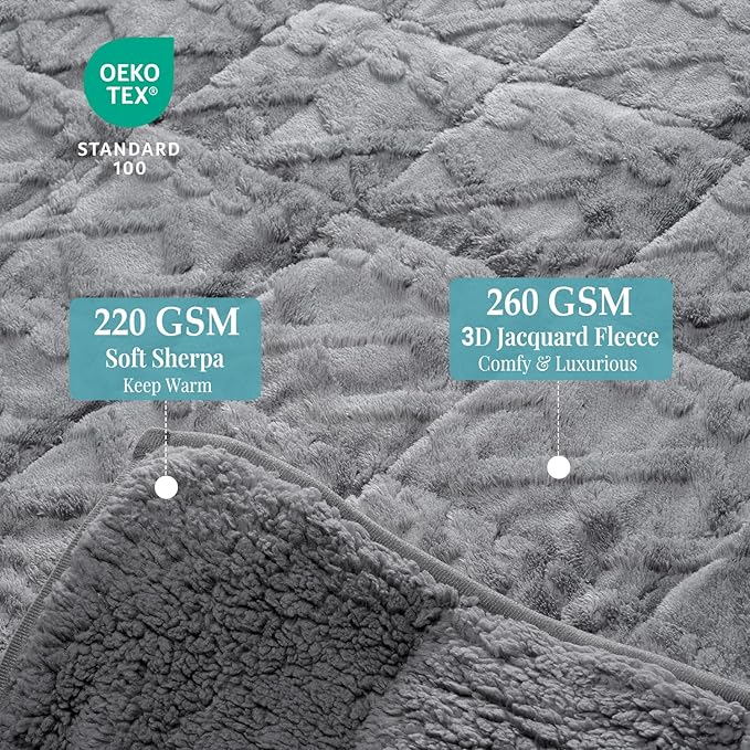Topblan Weighted Blanket Queen Size 15lbs, Adult Weighted Blankets with Cozy Warm Sherpa for Sleeping and Calming, Jacquard Heavy Blanket for Couch Bed, Grey, 60 x 80 inches