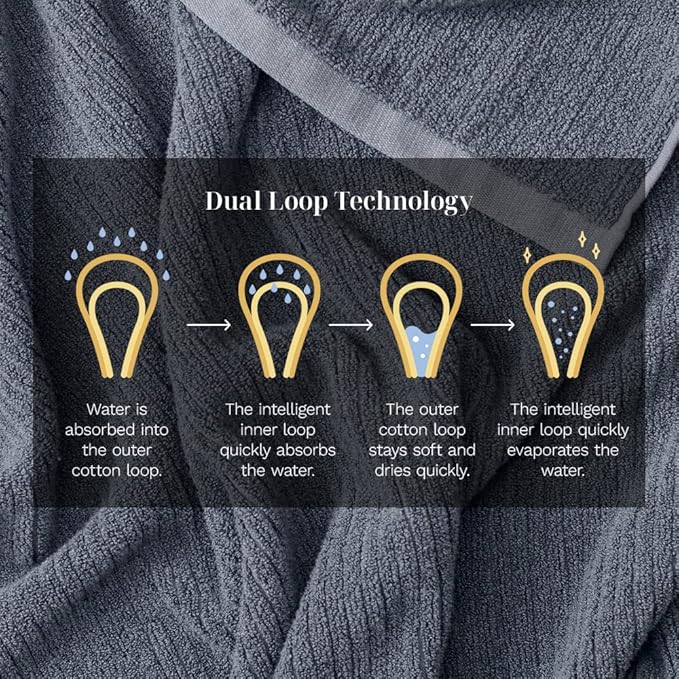 LUXOME Luxury Performance 6-Piece Bath Towel Set | Dual-Loop Design | Ultra Soft | Highly Absorbent | Quick Drying | Fossil (Charcoal)