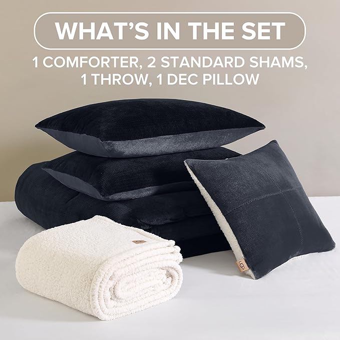 UGG Full/Queen Comforter Set 5 Piece Bed in a Bag with Throw Blanket, Decorative Pillow, Shams, Reversible Hypoallergenic Washable Luxury Warm Fluffy Bedding Set, Navy Blue (Remina)