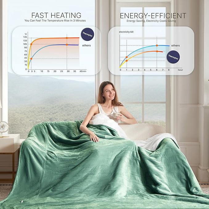 Electric Blanket Twin 62"x84" Heated Electric Blankets 10 Heating 12 Time Settings Levels 8 Hours Auto Off Fast Heating and Overheat Protection ETL Certified Machine Washable,Green