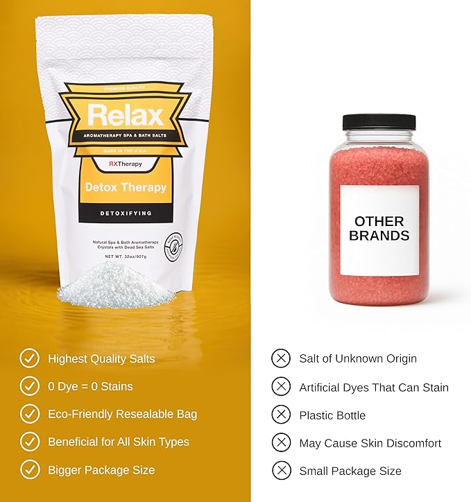 Relax Spa & Bath, Epsom & Dead Sea Salts, Aromatherapy Bath Salts for Hot Tub, Bath, or Spa, Infused with Magnesium, 32 oz Each, 7 Pack RX Therapy