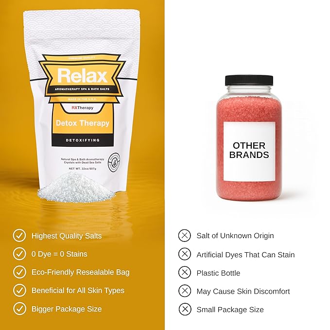 Relax Spa & Bath, Epsom & Dead Sea Salts, Aromatherapy Bath Salts for Hot Tub, Bath, or Spa, Infused with Magnesium, Detox Therapy